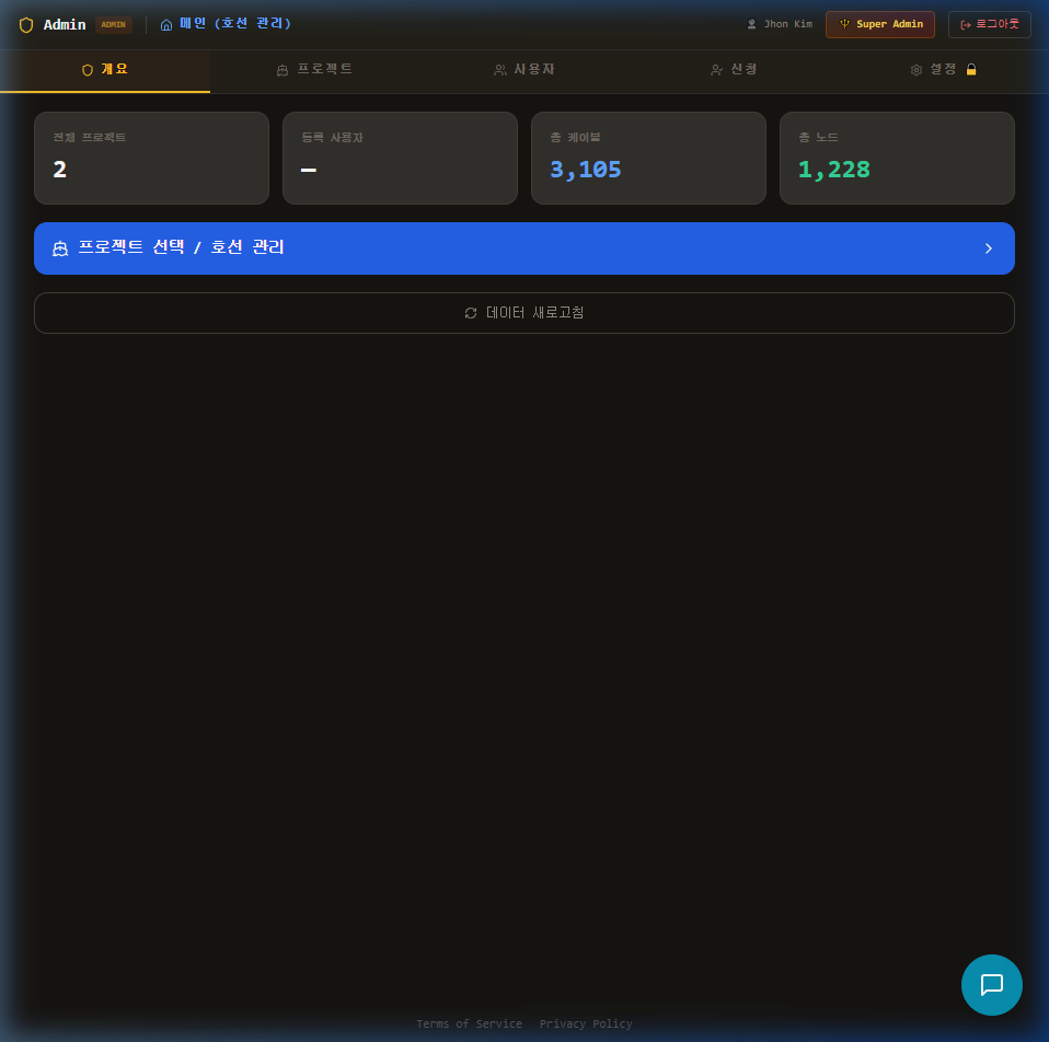 SEcMS screenshot