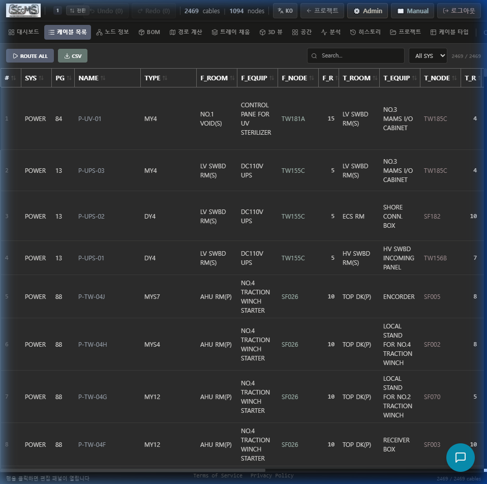 SEcMS screenshot