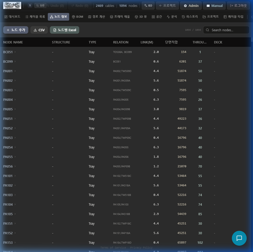 SEcMS screenshot