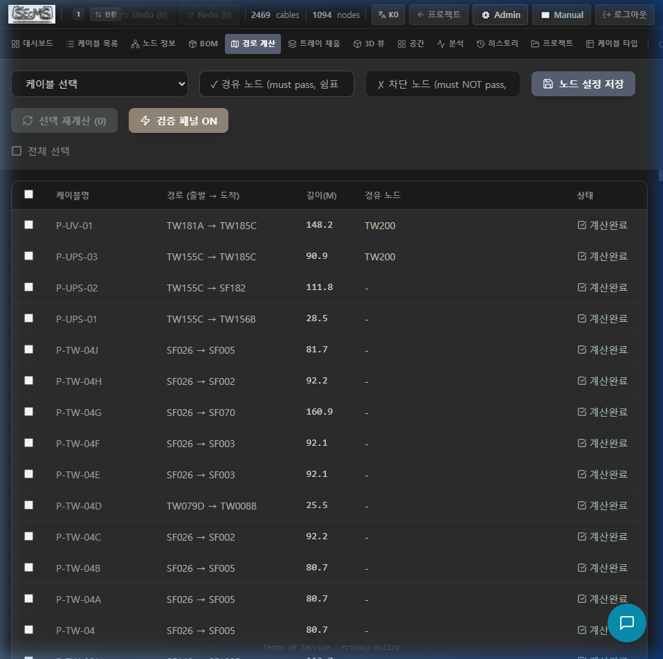 SEcMS screenshot