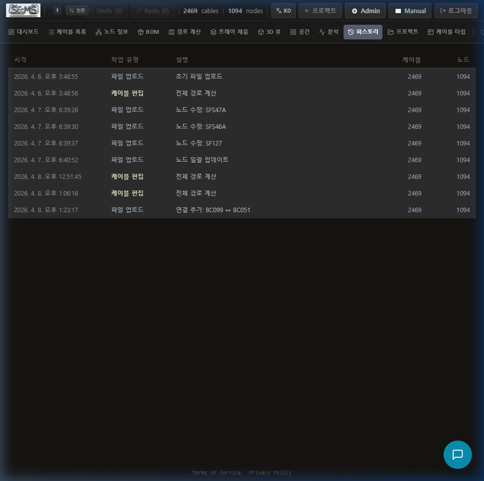 SEcMS screenshot