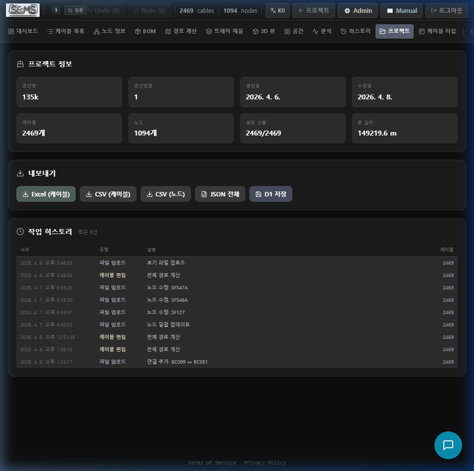 SEcMS screenshot