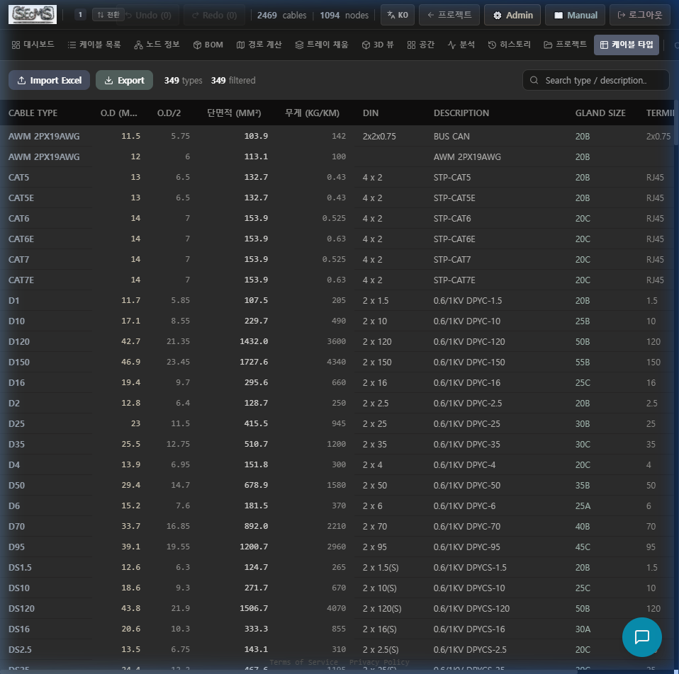 SEcMS screenshot