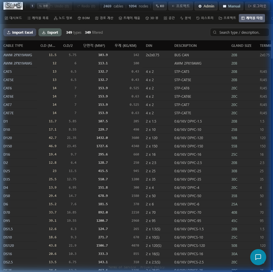 SEcMS screenshot